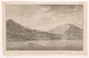 Ansicht des Flusses Endeavour in Australien (Gezigt van de Rivier Endeavour op de Kust van Nieuw-Holland) von Ignaz Sebastian Klauber