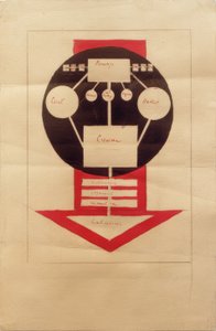 Organisationsschema der Arbeit im Kinematografen