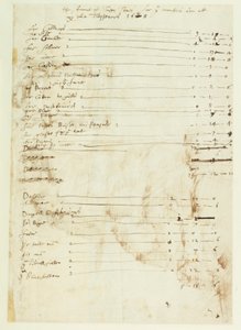 Der Bericht von Inigo Jones über die Arbeiten am Schatzmeister
