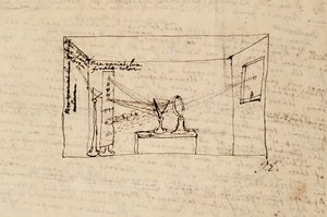 Ms. New Coll 3612 fol.45v Zeichnung des sogenannten entscheidenden Experiments, das zeigt, wie Licht von der Sonne durch ein Prisma gebrochen und dann durch ein anderes Prisma gebrochen wird von Isaac Newton