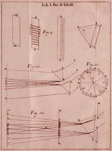 Seite aus "Optik-Traktat" von Isaac Newton, 1704