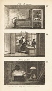 Berufe im Regency-England: Seidenweberei, Schmuckherstellung und Eisenverarbeitung