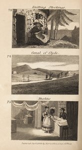 Berufe im Regency-Schottland: Strümpfe stricken, Clyde-Kanal und Musselin von Isaac Taylor
