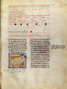 Ms Latin 7272 fol.112 Illuminiertes Kalenderblatt für März, 14. Jahrhundert von Italian School