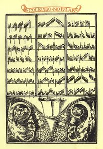 Seite aus dem Thoscanello della Musica von Petro Fiorentino von Italian School