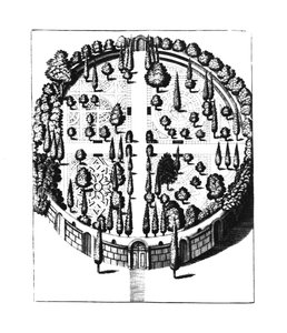 Plan des Botanischen Gartens an der Universität Padua, aus Gymnasium Patavinum, von Filippo Tomasini, veröffentlicht 1654