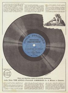Die Anglo-Italienische Handelsgesellschaft von Italian School