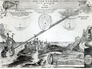 Der Brennspiegel des Archimedes, Illustration aus Ars Magna Lucis et Umbrae, von Athanasius Kircher (1601-80) Rom, 1646