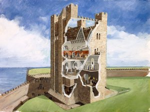 Schloss Scarborough, 14. Jahrhundert, 1990-2010