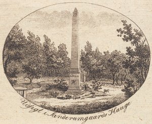 Vignette. Aussicht in Sanderumgaards Hauge