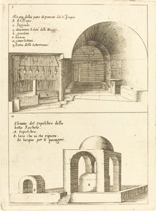 Erhebungen der Heiligen Krippe und des Grabes von Rachel