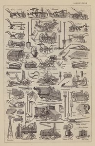 Landwirtschaft von Jacques Maurice Dessertenne