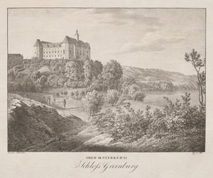 Oberösterreich, Schloss Greinburg