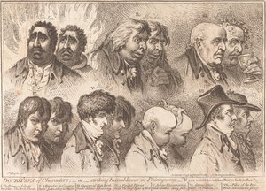 Doppelgänger von Charakteren von James Gillray
