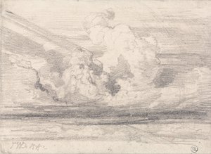 Landschaft von James Ward