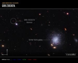Kilonova und Heimatgalaxie von James Webb Space Telescope (NASA)