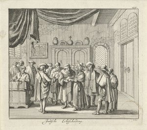 Jüdische Scheidung