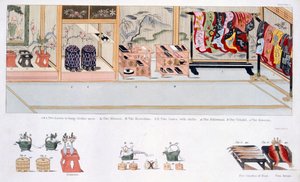 Japanische Hochzeitsbräuche, ca. 1820