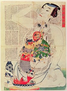 Der Spiegel von Nahrung und Trank zur Lebensnahrung (Holzschnitt) von Japanese School