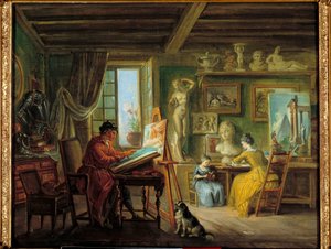 Das Atelier des Malers