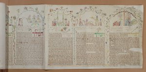 Buch Esther, ca. 1793 von Jewish School