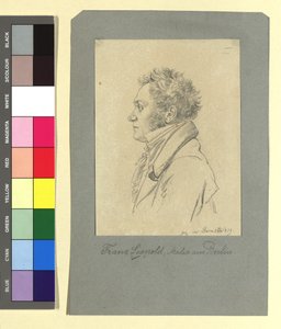 Franz Josef Leopold (1783-1832), Maler von Johann Adam Klein