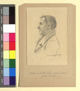 Georg von Dillis (1759-1841), Maler, Galeriedirektor von Johann Adam Klein
