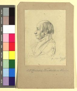 Johann Friedrich Frauenholz (1758-1822), Kunsthändler in Nürnberg von Johann Adam Klein