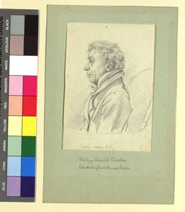 Philipp Heinrich Dunker (1779-1836), Maler von Johann Adam Klein