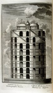 Plan des Turms von Babel von der Seite gesehen von Johann Jakob Scheuchzer