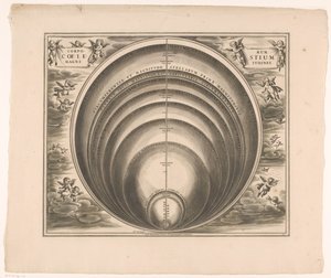 Himmelskarte mit Größen verschiedener Sterne und Planeten von Johannes van Loon