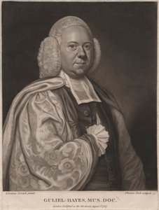 Guliel Hayes, graviert von Thomas Park, 1787