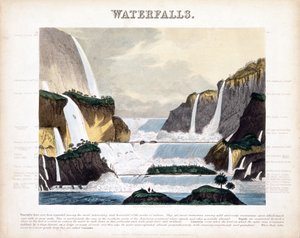 Wasserfälle, 1846