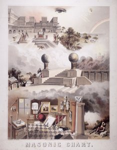 Freimaurerkarte, 1866