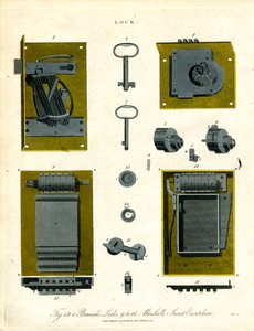 Historische Schlösser und Verriegelungsmechanismen von John Pass