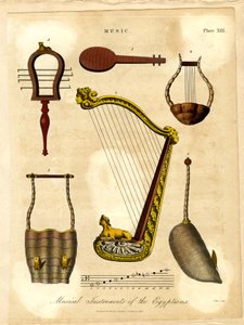 Musikinstrumente der Ägypter