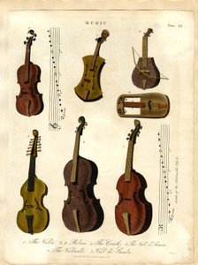 Streichinstrumente der klassischen Musik