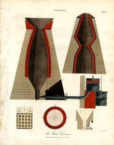Technische Illustration eines Hochofens von John Pass