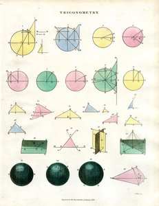 Trigonometrische Prinzipien und geometrische Konstruktionen von John Pass