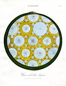 Universelles Sonnensystem von John Pass