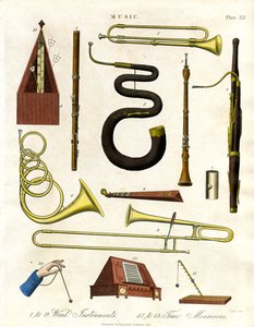 Blasinstrumente und Zeitmesser