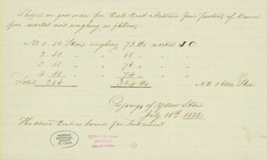 Notiz von Johnson Gardner, Crossings of Yellow Stone, 18. Juli 1832