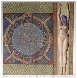 Tierkreisdecke aus dem großen Tempel von Denderah, Ägypten, um 1826