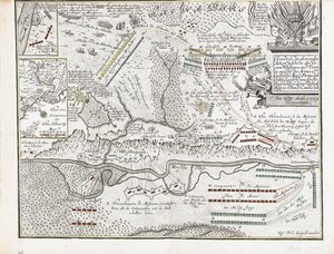 Karte der Schlacht von Poltawa am 27. Juni 1709