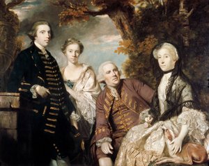 Die Familie Roffey, 1765