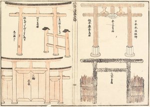 Verschiedene Arten von Torii-Bögen