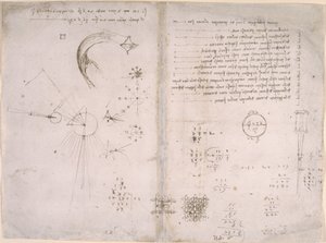 Skizzen und Diagramme aus 