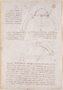 Notizen und geometrische Diagramme zur Optik, bezugnehmend auf Alhazens Problem von Leonardo da Vinci