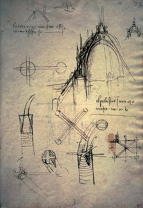 Studien für die Laterne der Kathedrale, Codex Trivulzianus