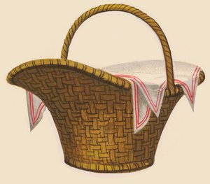 Picknickkorb, Zeichnung von Unbekannt Unbekannt
